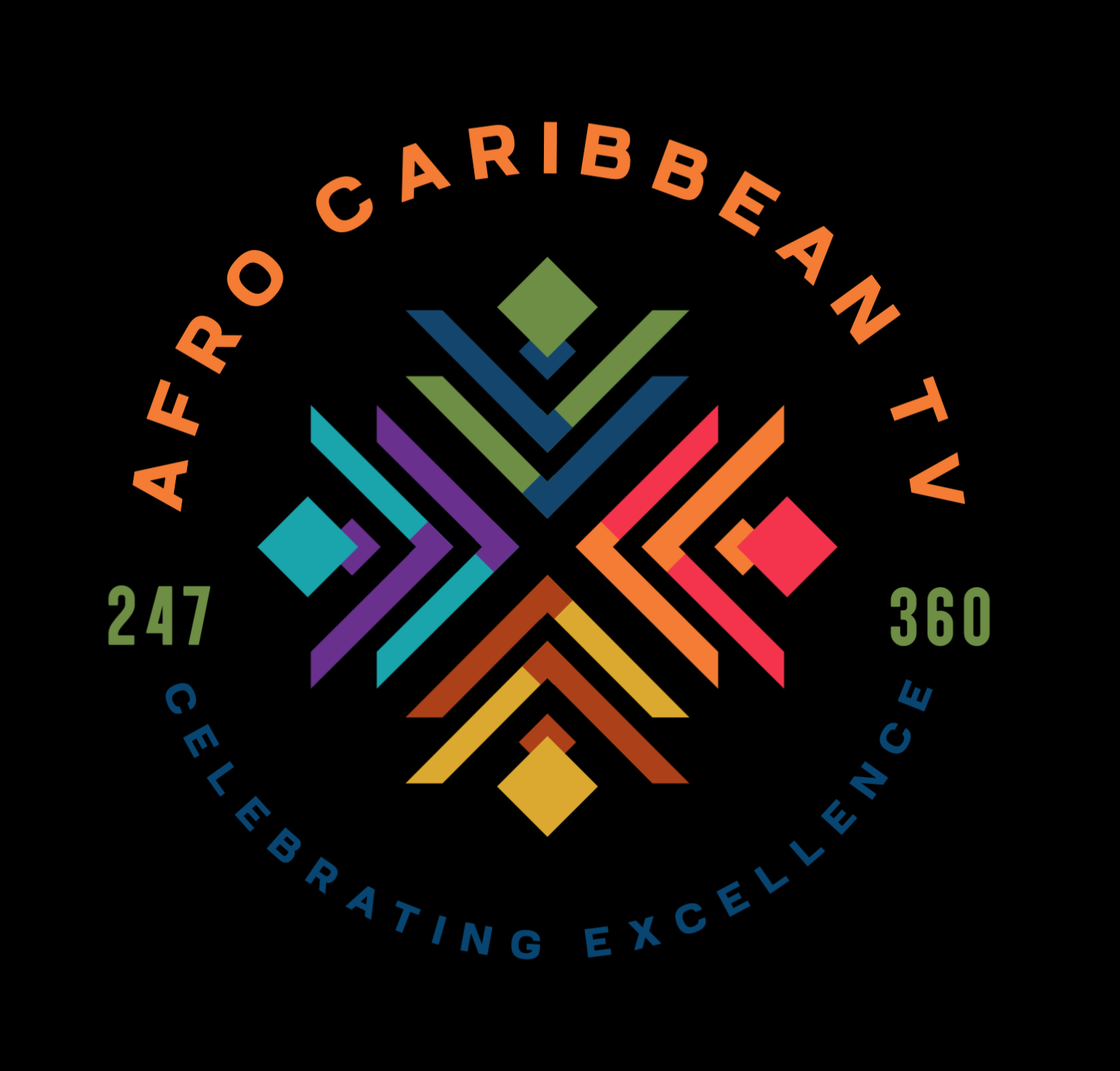 AfroCaribbean Tv